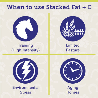 STACKED FAT + VITAMIN E
